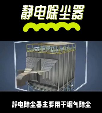 <b>发电厂锅炉高压静电除尘器维修/检修方法</b>